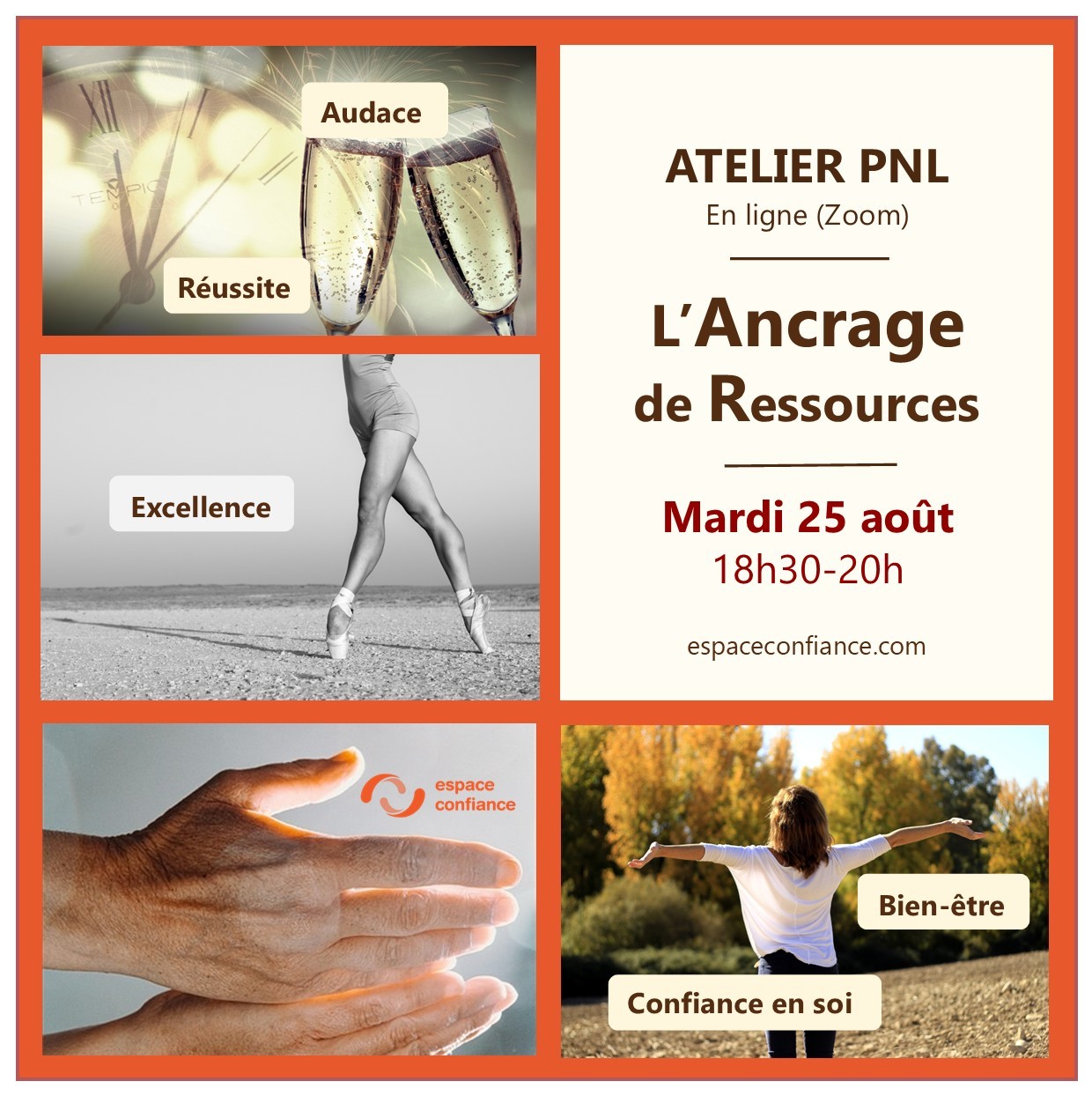 Atelier PNL - L'ancrage de Ressources